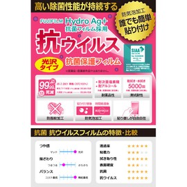PDA Kobo SwitchBot CO2 Sensor (Thermohygrometer) Compatible, Antibacterial, Antiviral [Glossy], Protective Film, Made in Japan