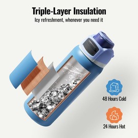 BUZIO Insulated Water Bottle with Chug Lid, Triple Wall Stainless Steel Water Bottle with Leakproof Locking Lid for Gym Sports Travel Work, Dishwasher Safe, Keep Cold 48H & Hot 24H, 32oz, Haze Blue