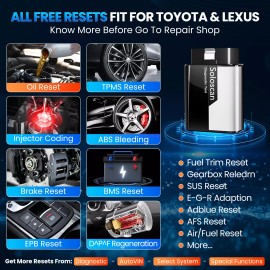 Kingbolen Soloscan For TOYOTA Scanner Car Diagnostic ECU Coding Tool All Free