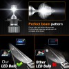 XWQHJW H4 LED Headlight Bulbs High Low Beam Super Bright
