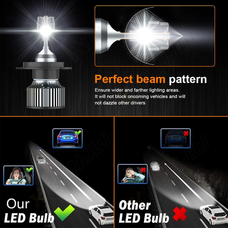 XWQHJW H4 LED Headlight Bulbs High Low Beam Super Bright