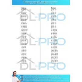 DL-pro Thermostat 475 mm Capillary Tube 3 x 4.8 mm AMP for Liebherr 6151808 Ranco K57-S5587 for Fridge Freezer Combination