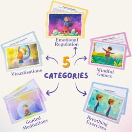 Meditation Cards for Kids - Mindful Activity Kit - Mindfulness Cards for Toddler to 10 Year Olds - Positive Affirmations Cards - by a Certified Meditation Teacher