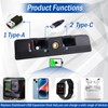 Xiaoyudou Dashboard USB Expansion Dock Hub Compatible with Ford Bronco