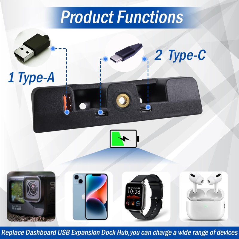 Xiaoyudou Dashboard USB Expansion Dock Hub Compatible with Ford Bronco