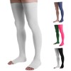Doc Miller Thigh High Compression Socks Women and Men 20-30mmHg