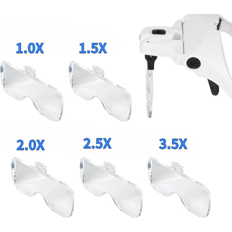 Lighted Head Magnifying Glasses Headset with Light, 1X to 3.5X