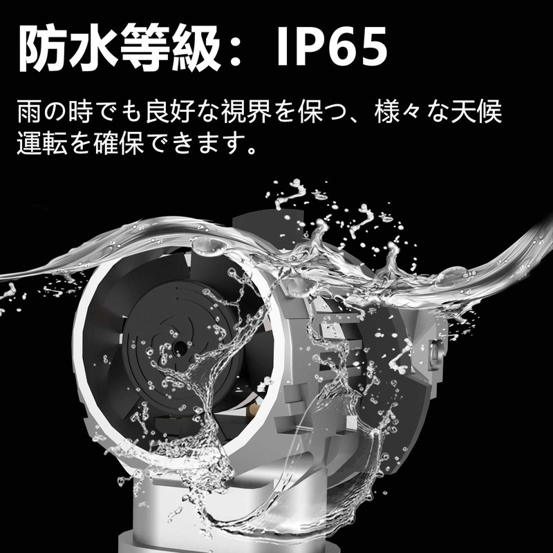 CIWENDAN HIR2 LED Headlight, Explosive Light, 30,000 LM, Compatible with