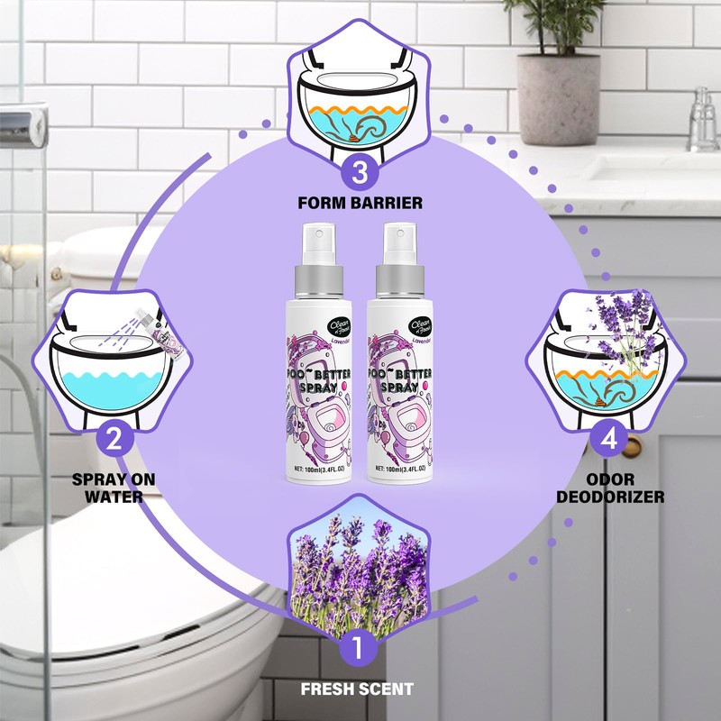 Clean-n-Fresh Toilet Spray for Poop, Lavender 6.8 Fl.Oz, Air Freshener