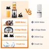 KOIOS Smoothie Blender, 900W Personal Blender for Shakes and Smoothies