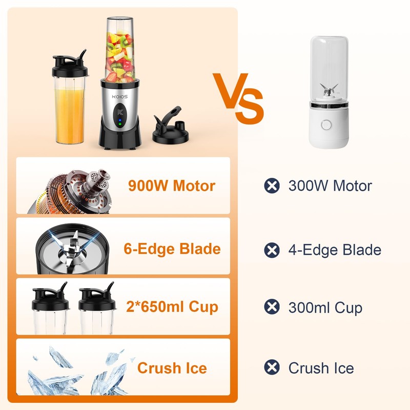 KOIOS Smoothie Blender, 900W Personal Blender for Shakes and Smoothies