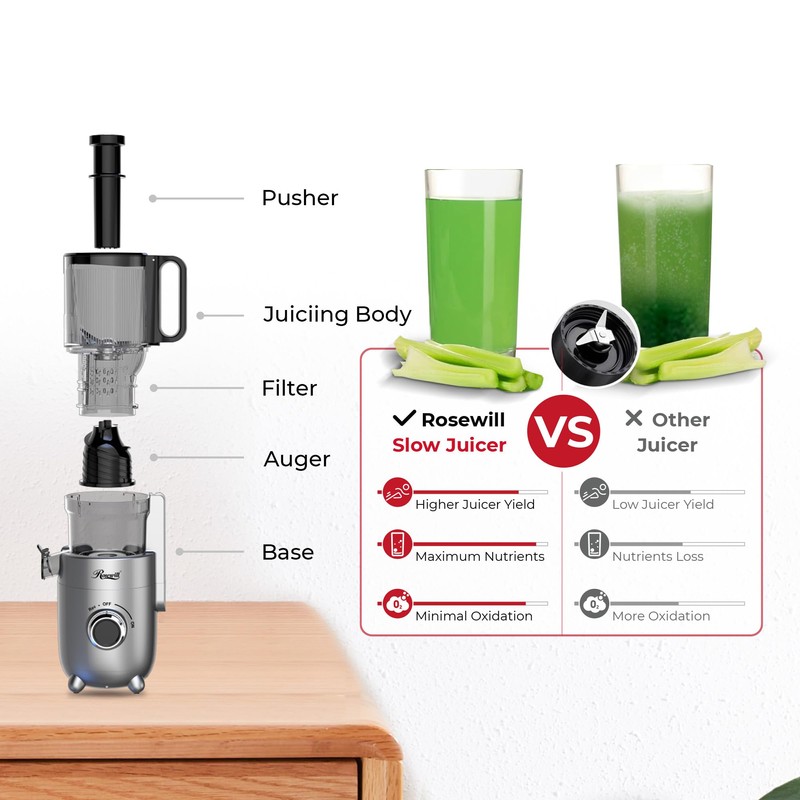 Rosewill Cold Press Juicer, 4.72" Wide Feed Chute Juice Extractor