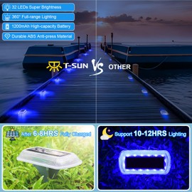 T-SUN Solar Deck Light Outdoor, 4 Pack Dock Light, Blue Deck Light IP65 Waterproof Solar Lights for Outdoor Step Yard Garden Balcony Fence Pathway Garage