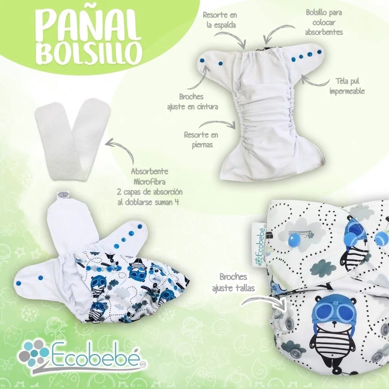 Pañal De Tela Ecobebé