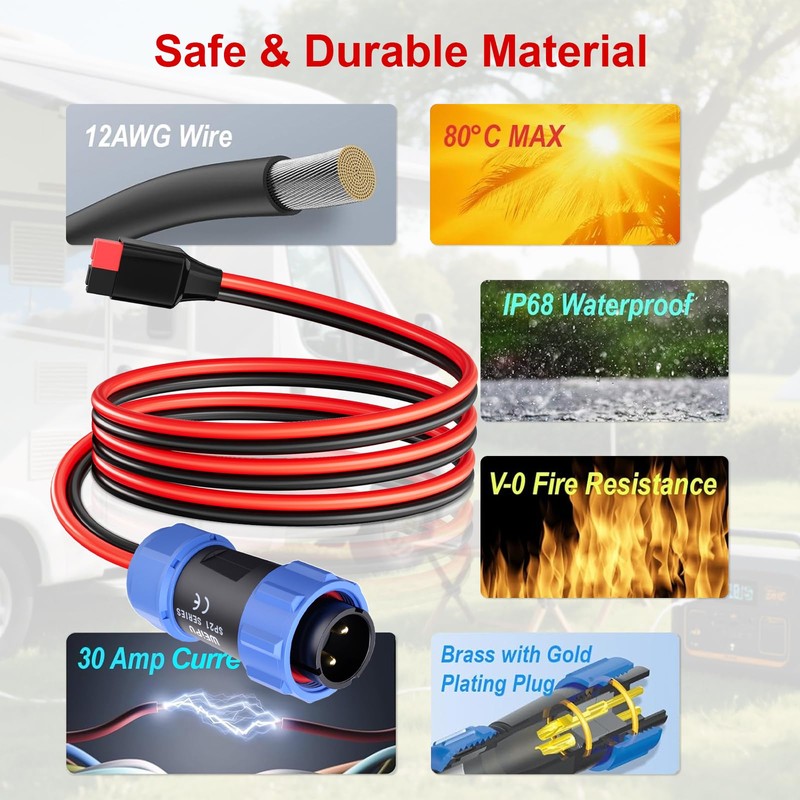 ELFCULB 45A Connector to 2 Pin Aviation Plug Cable 12AWG