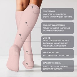LEVSOX Extra Thick Wide Calf Compression Socks for Women&Men Plus Size 20-30 mmHg Knee High Graduated Support Sock for Nurses, Pregnant Women, Travel and Flight, Cotton, 2 Pairs, Grey, Pink