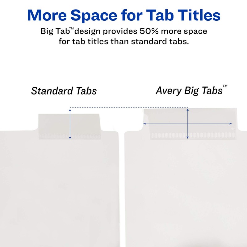 Avery Durable Plastic 8-Tab Insertable Big Tab Dividers for 3