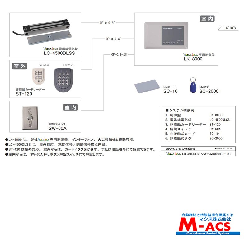 BL-45FS-K10 for External Opening VOLCALOCK Mega Man Japan Suction Plate