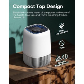 Air Purifiers for Home with H13 True HEPA Filter Up to 1076 Ft² for Pet Hair, Odors, Pollen, Smoke, Compact Air Cleaner with 3 Speeds, Timer, Aroma Quiet 360°Intake Filter, White