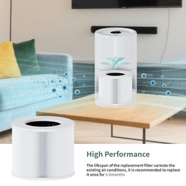 2 Pack Air Purifier Filter Replacement, Compatible with Core Mini Air Purifiers, 3-In-1 HEPA, High-Efficiency Activated Carbon