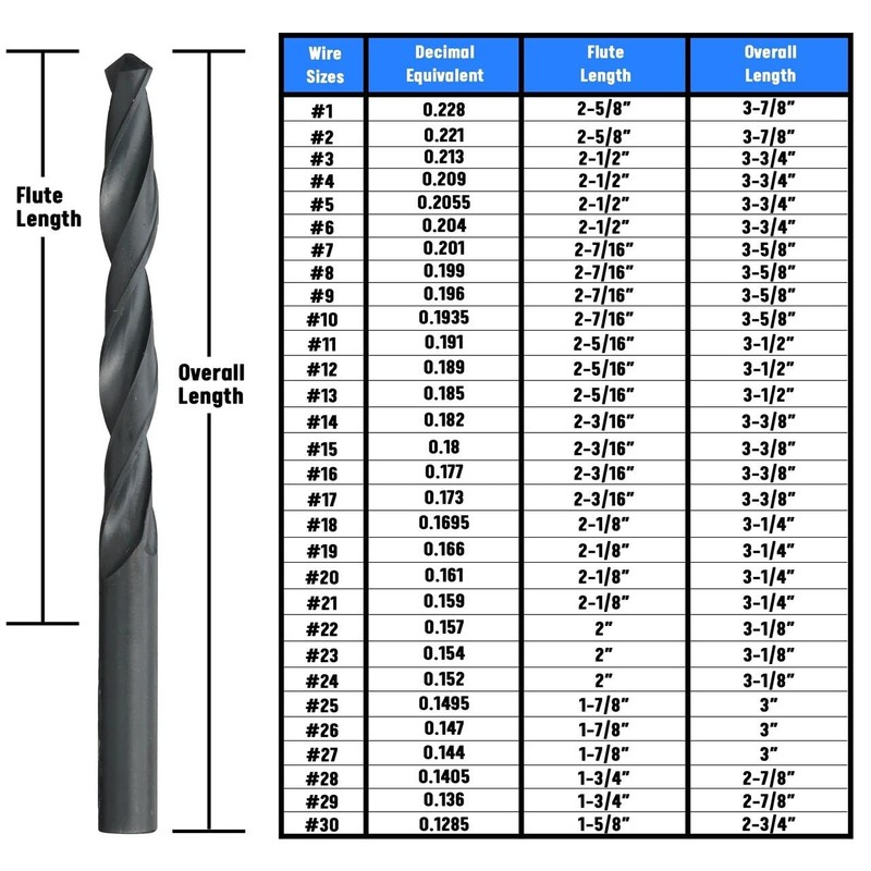 Drill America DWDN26P12 #26 High Speed Steel Black Oxide Drill