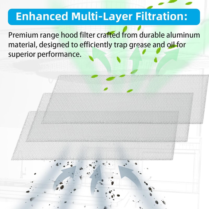 S99010370 Range Hood Filter Replacement for Broan PM250, PM390, 99010370,