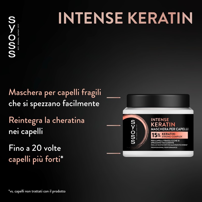 Maschera per capelli Intense Keratin 400ml, 13% Protein-Care-Complex, Syoss Maschera