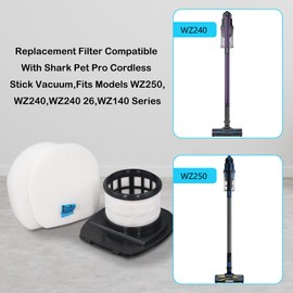 Ymimi Replacement Filter Compatible with Shark WZ250 WZ240 WZ240 26 WZ140 Pet Pro Cordless Stick Vacuum (2 Hepa filter and 4 foam filter)