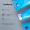 DR. GRANDEL Unisex Body Care Hydro Active Hyaluronic Body White