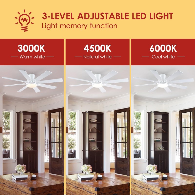 Mpayel Ceiling Fans with Lights- 52" Low Profile Indoor Ceiling
