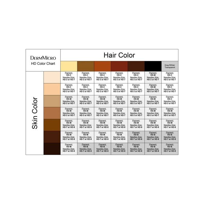 3-Pack - All SMP Scalp pigments - Half Oz