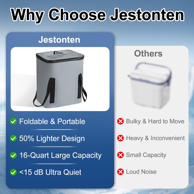 Jestonten Ice Machine for Knee After Surgery - 16-Quart Large