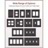 Oil Rubbed Bronze 1 Gang Duplex Wall Plate Cover Zinc
