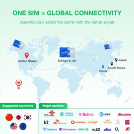 EIOTCLUB Global Travel SIM Card, 3GB Data for 30 Days, 38 Countries in Europe, USA, China, South Korea and Japan, Data Recharge Possible, No Phone or SMS Function, Plug and Play