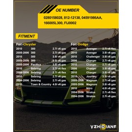 YZHIDIANF 0280158028 Fuel Injectors For:-Dodge Charger Challenger Grand Caravan Journey Avenger Nitro Stratus Magnum, For:-Chrysler 300 Town And Country Sebring Pacifica 2004-2010 2.7L 3.5L 4.0L (6)