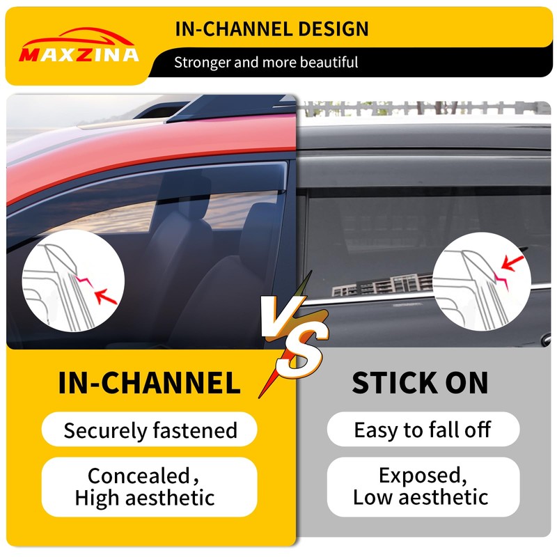 Maxzina Visor Rain Guards Compatible with 2025 Honda Passport (Not