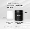 Toniiq Bacopa - Ultra High Potency 45:1 Extract with 75%
