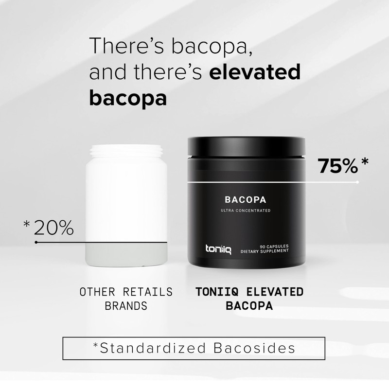 Toniiq Bacopa - Ultra High Potency 45:1 Extract with 75%