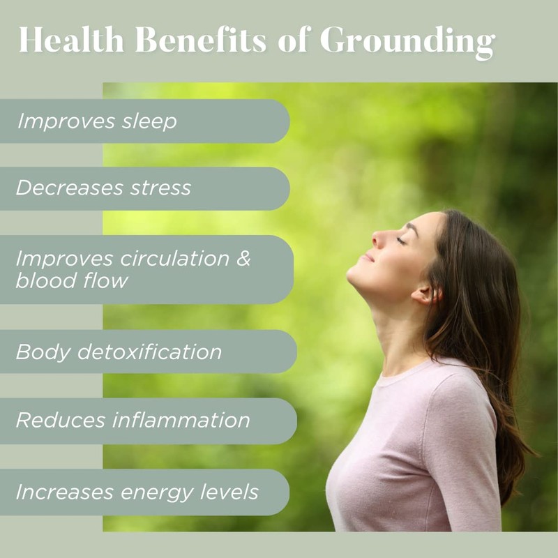 Grounding Mat- All Natural- Real Grass Pad for Health and