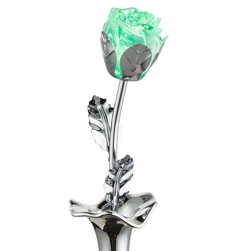 Globo Jimmy, Chrome,