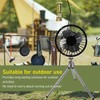 20W Solar Panel Fan Portable Solar Panel Powered USB Fan