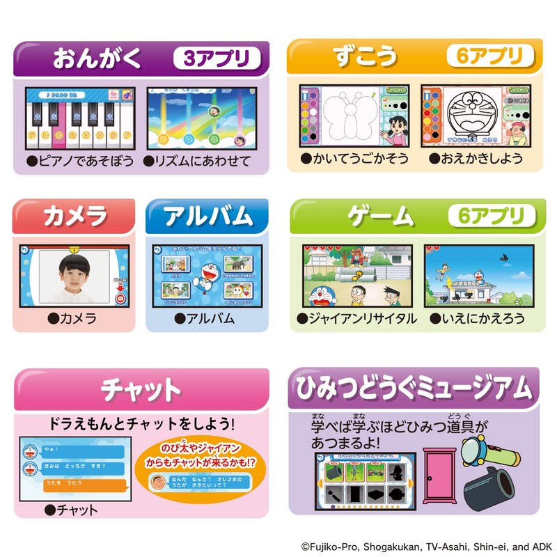 Camera too! Programming! Doraemon GIGA Pad