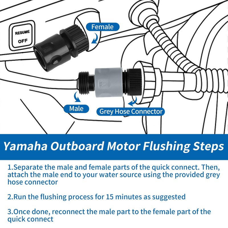 NBPLUS Outboard Engine Flush Kit for Yamaha Quick Connect Adapter,