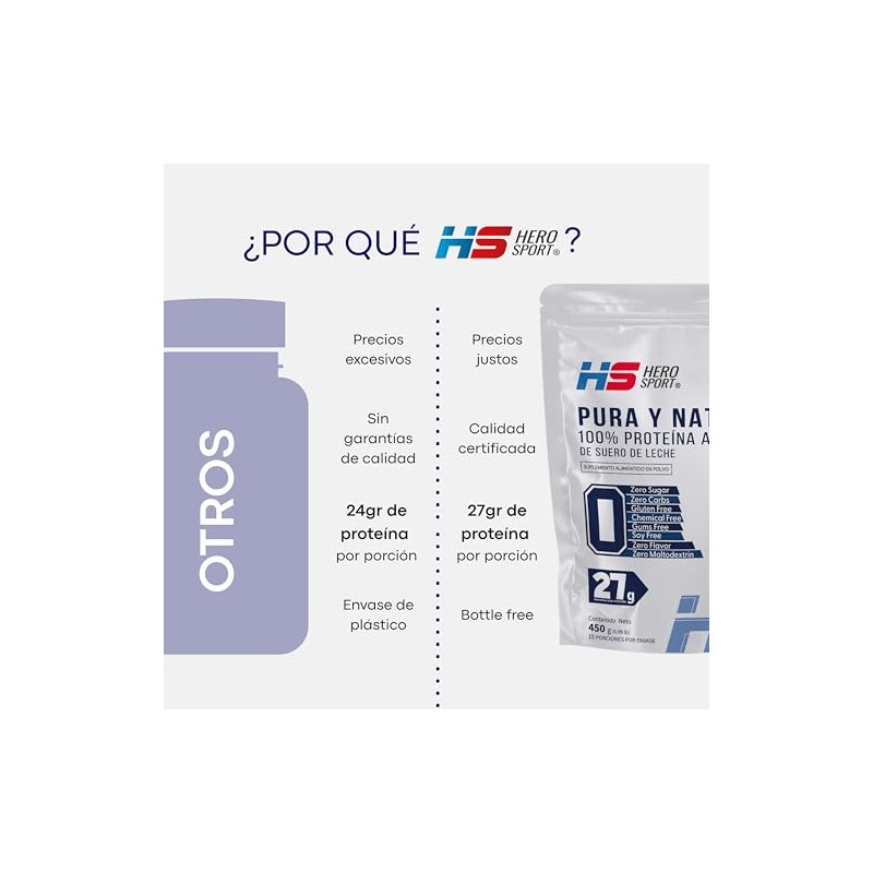 Hero Sport Protein Pure And Natural Whey Isolate 450g 100