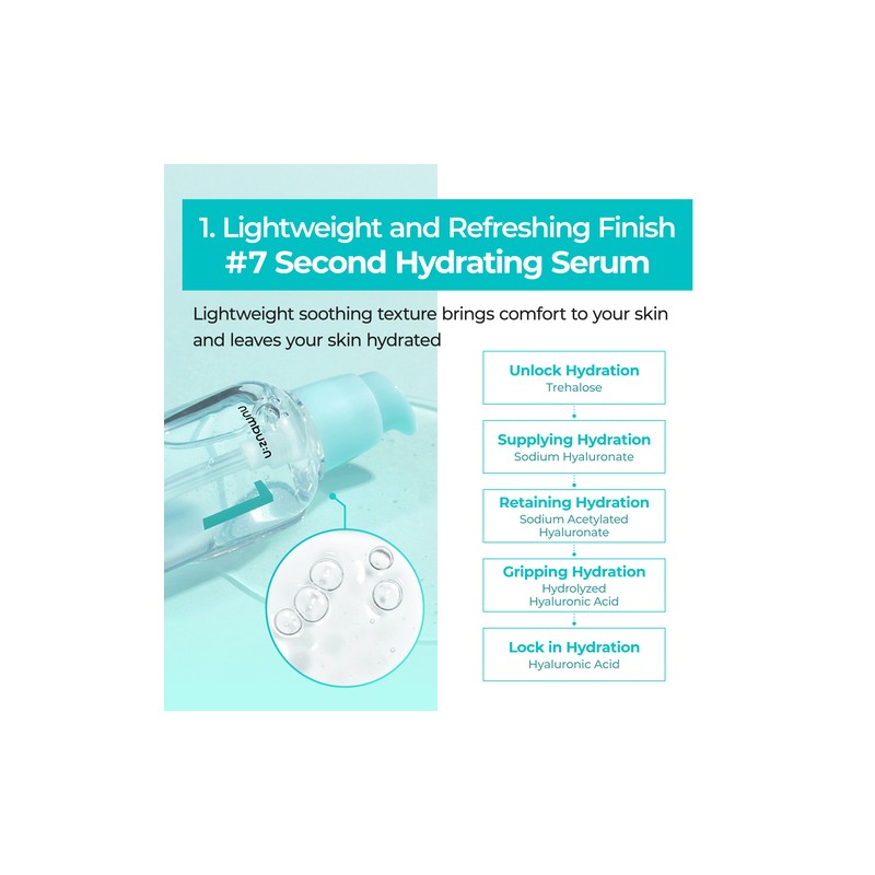 Numbuzin [Numbuzin]No.1 Pantothenic B5 Active Soothing Serum 50ml