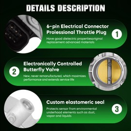ISEYEC Electronic Throttle Body for Buick Encore 1.4L for Chevy Trax/Cruze/Sonic/Cruze Limited 1.4L 2011 2012 2013 2014 2015 2016 2017 2018 2019, Replace for 5565489 28075508 55581662