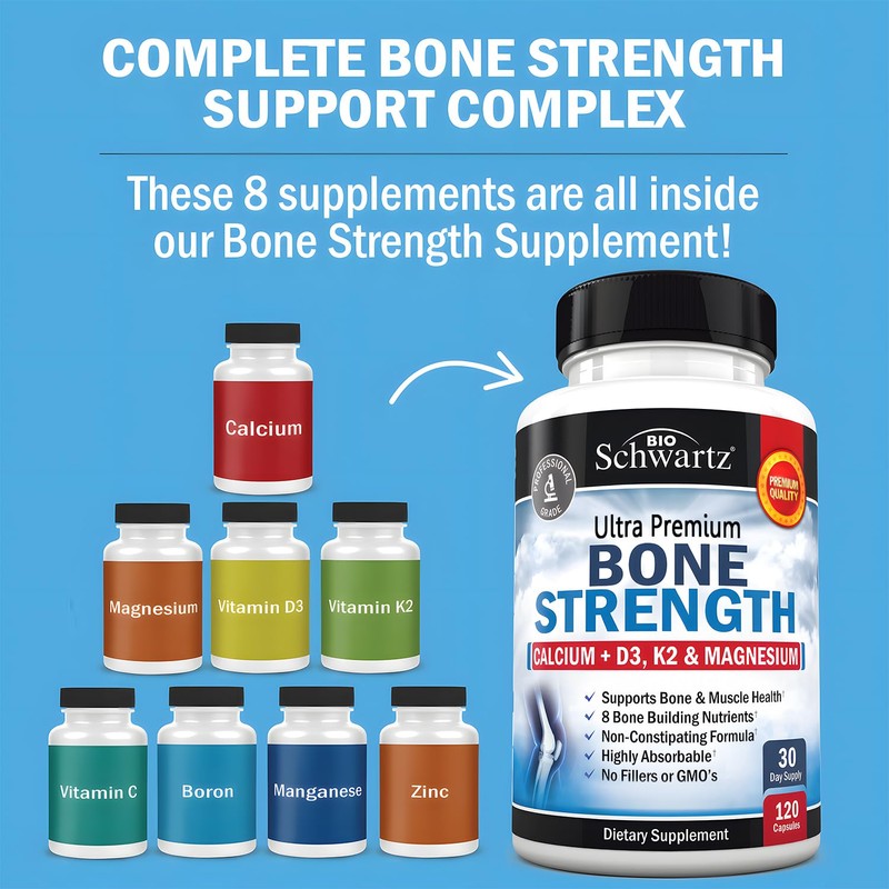 BioSchwartz Bone Strength Supplement - Gentle Non-Constipating Bone Health Supplement