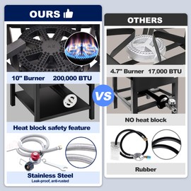 ARC Single Burner Propane Stove, 200,000BTU High-Pressure Outdoor Propane Stove Cooker Propane Burner, 16.5"Heavy Duty Burners For Outdoor Cooking Turkey Fry,Crawfish Boil,Homebrewing