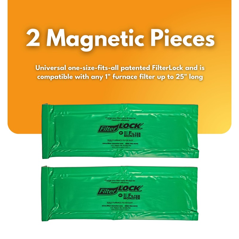 AllergyZone FilterLock Furnace Filter Slot Seal – Magnetic Seal Cover