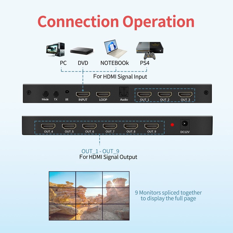 3X3 Video Wall Controller TV Wall Processor for High Definition